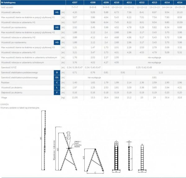 DRABINA ALUMINIOWA 3-ELEMENTOWA 675CM 10+10+10 SZCZEBLI (1 SZT)