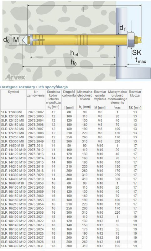 KOŁEK STALOWY 16*100/M10 2075.2058 (1 SZT)