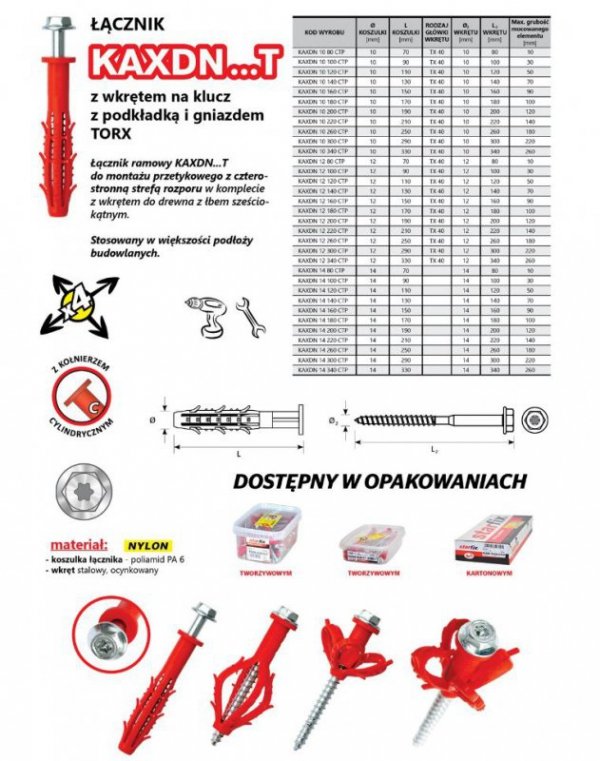 KOŁEK RAMOWY WSZECHSTRONNY KAXDN 10*100MM NYLON (1 STO)