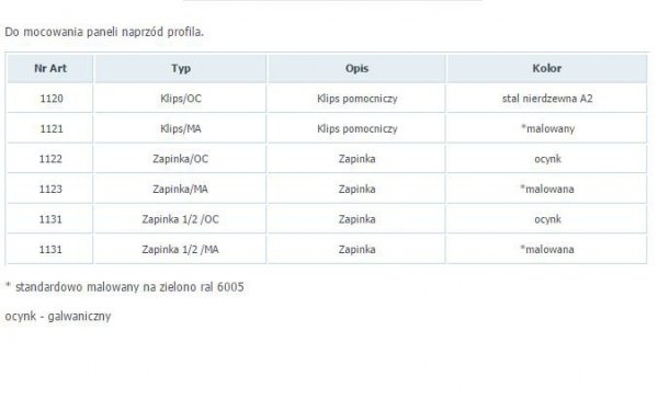 ZAPINKA 1/2 OCYNKOWANA 1131 (1 SZT)