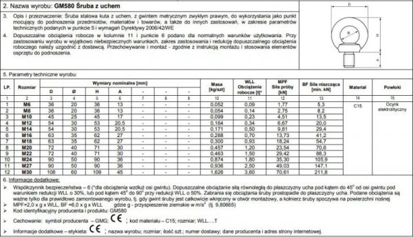 ŚRUBA Z UCHEM OCYNKOWANY DIN580 24MM (1 SZT)