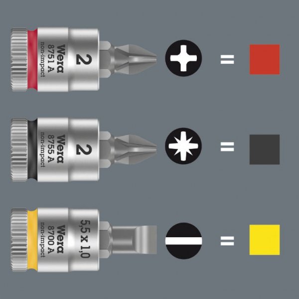 ZESTAW KLUCZY NASADOWYCH 1/4&#039;&#039;ZYKLOP SPEED,+GRZECHOTKA 42CZ. (1 KPL)