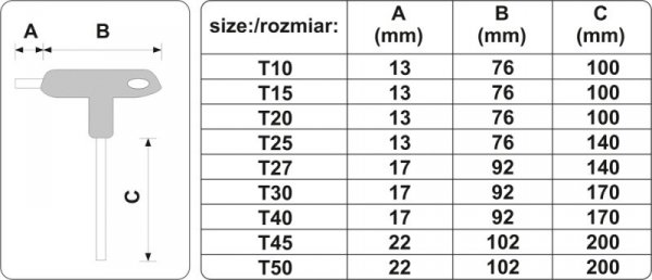 ZESTAW KLUCZY TRZPIENIOWYCH TORX Z RĘKOJEŚCIĄ 9 SZTUK (1 SZT)