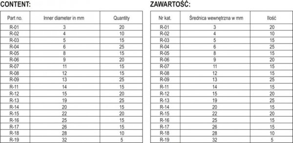 ZESTAW PIERŚCIENI SEGERA ZEWNĘTRZNYCH 300SZT (1 KPL)