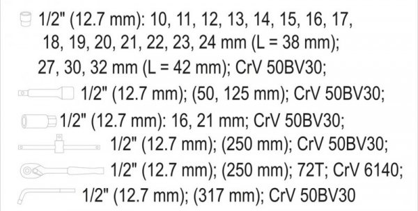 ZESTAW NARZĘDZIOWY 25 CZĘŚCI 1/2&#039;&#039; (1 KPL)