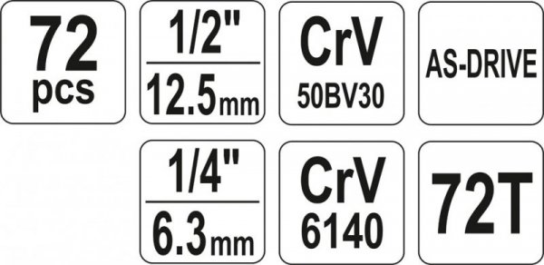 ZESTAW NARZĘDZIOWY 1/2&#039;&#039; 1/4&#039; 72 CZĘŚCI M (1 KPL)