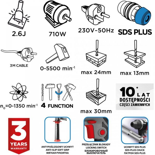 Młotowiertarka SDS+ 710W, walizka