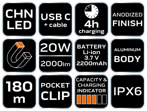 Latarka akumulatorowa USB C 2000 lm CHN LED