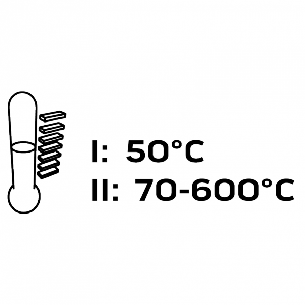 Opalarka 2000W, I: 50ºC, II: 70-600ºC,walizka, wyświetlacz