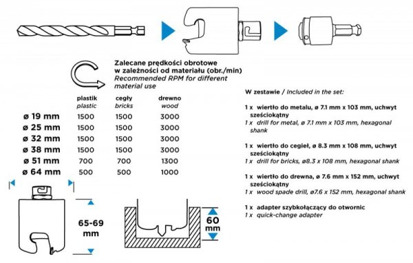 Otwornice stalowe z ostrzem z węglika spiekanego (19, 25, 32, 38, 51, 64 mm), zestaw 10 el.
