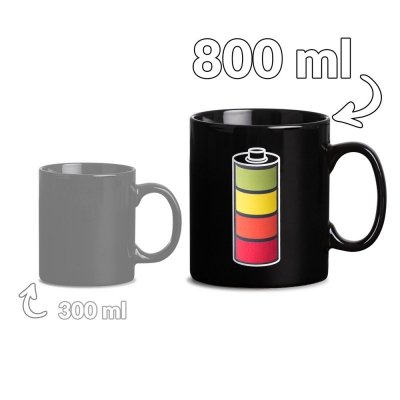 Gigantyczny Kubek Bateria