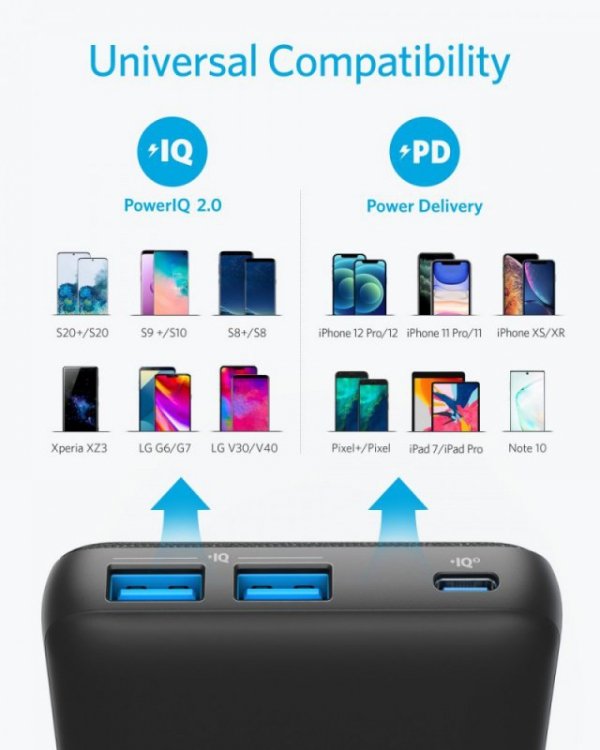 Anker Powerbank PowerCore Ess ential 20 000 PD Czarny