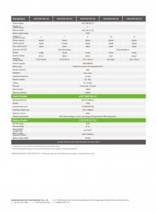 GROWATT Moduł kontroler AXE-1000100-C1 EU dla baterii AXE 5.0H-E1
