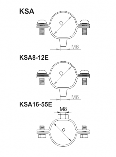Obejma kablowa fi 11mm KSA12 805112 /100szt./