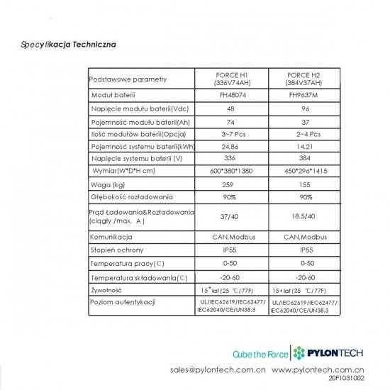 Moduł bateryjny Pylontech FH9637M 3,55 kWh H2 Do Banku energii H2 / Magazyn Energii