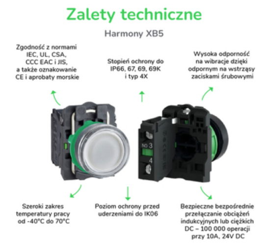 Przycisk sterowniczy 22mm czerwony 1R z samopowrotem XB5AA4322