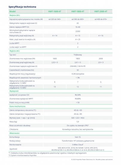 HOYMILES Mikroinwerter HMT-1800-4T 3F (4*600W)