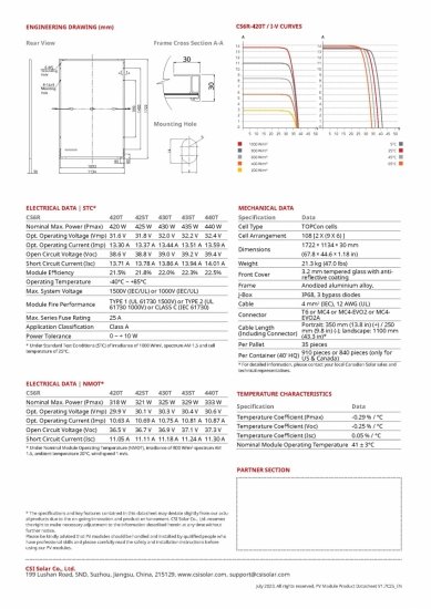 Moduł fotowoltaiczny panel PV 435Wp Canadian Solar CS6R-435T TOPHiKu6 N-type TOPCon  (25/30 years gwarranty rooftop) BF Czarna Rama