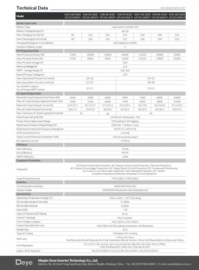 DEYE Falownik hybrydowy SUN-6K-SG05LP1-EU 1-fazowy