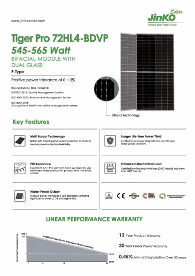 Moduł fotowoltaiczny panel PV 550Wp JINKO JKM550M-72HL4-BDVP Tiger Pro Bifacjal Dual Glass Srebrna Rama