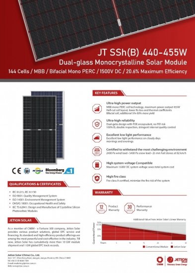 Moduł fotowoltaiczny Panel PV Jetion Solar 450W JT450SSh(B) Bifacial