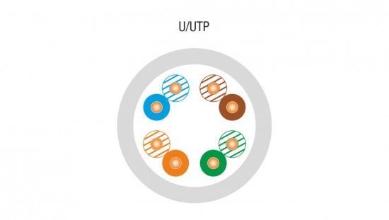 Kabel teleinformatyczny U/UTP kat.5e PVC Eca szary Q-LANTEC /305m/