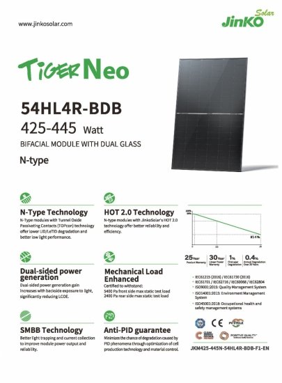 Moduł fotowoltaiczny panel PV Jinko Solar JKM435N-54HL4R-BDB 435Wp (BiFacial Full Black)
