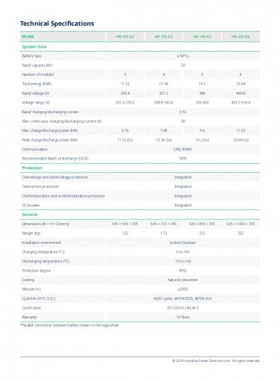 HOYMILES Bateria HB-3S-G2-Pack-B 3,84 kWh + podstawa (wysokonapięciowy)