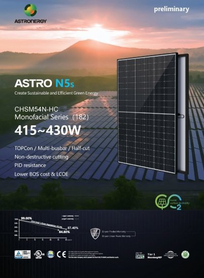 Moduł fotowoltaiczny Panel PV 420Wp Astronergy CHSM54M-HC420 Astro N5s TOPCon N-Type Black Frame Czarna Rama /Tylko pełne palety/ &quot;
