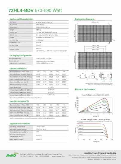 Moduł fotowoltaiczny panel PV 590Wp JINKO JKM590N-72HL4-BDV BF Bifacjal Glass Glass Silver Frame Srebrna Rama