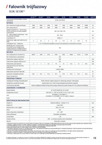 Inwerter sieciowy trójfazowy AC 8kW 2x trackery MPP WIFI on-grid bez wyświetlacza SE8K-RW0TEBEN4