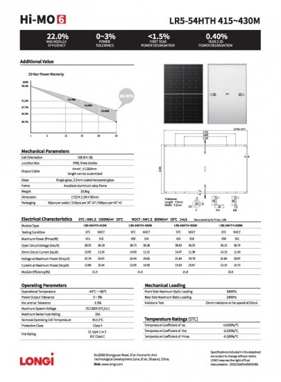 Moduł fotowoltaiczny Panel PV 430Wp Longi Solar LR4-54HTH-430M BF Czarna rama