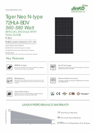 Moduł fotowoltaiczny panel PV 580Wp JINKO  JKM580N-72HL4-BDV BF Bifacjal Glass Glass Black Frame Czarna Rama