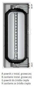 Zbiornik buforowy c.o. ze sprzęgłem hydraulicznym Roth Thermotank Quadroline TQ-T 325 l do pomp ciepła 1115009463