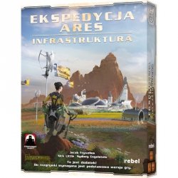 Rebel Gra Terraformacja Marsa Ekspedycja Ares Infrastruktura