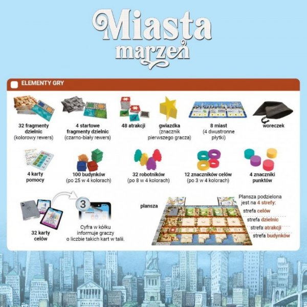 Nasza księgarnia Gra Miasta marzeń
