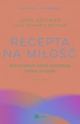 Recepta na miłość
