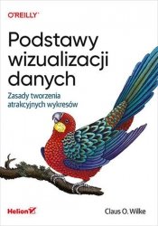 Podstawy wizualizacji danych