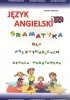 Język angielski gramatyka dla początkujących 