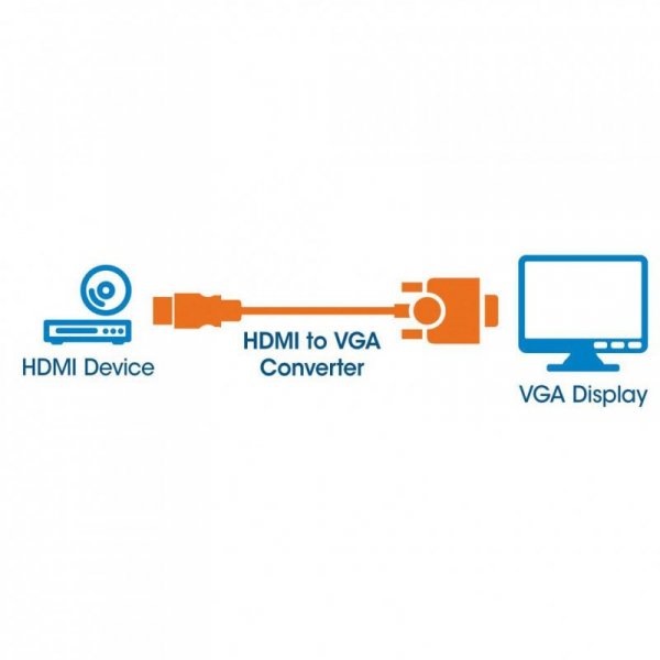 Adapter MANHATTAN HDMI-St.&gt; VGA-Bu. [bk] Polybag