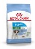 ROYAL CANIN Puppy Mini SHN - sucha karma dla szczeniąt - 2 kg 
