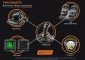 THRUSTMASTER JOYSTICK T16000M FLIGHT PACK (PC) 