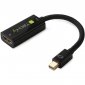 Techly IADAP MDP-HDMIF8K adapter kablowy Mini DisplayPort HDMI Czarny 