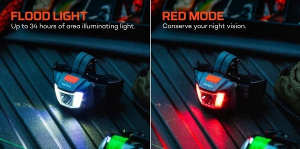 Latarka Czołowa NEBO Einstein 250 Lumenów