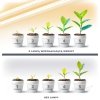Lampa do roślin LED GROWLY 2x8,5W Kobi Design
