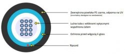Kabel optyczny EmiterNet A-DQ(BN)2Y  WBF 12E 9/125 G.652D AE00 PE
