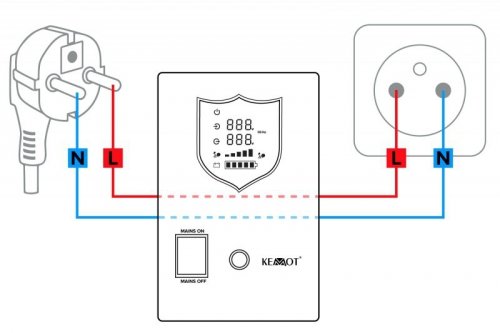 Zasilacz awaryjny KEMOT PROsinus-500 przetwornica z czystym przebiegiem sinusoidalnym i funkcją ładowania 12V 230V 500VA/300W - 