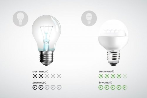 Lampa LED Rebel A60 12W,  E27, 4000K, 230V