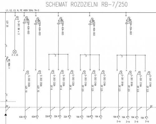 Rozdzielnica budowlana metalowa na stojaku przenośnym RB-7/250A (RB-7/250A)