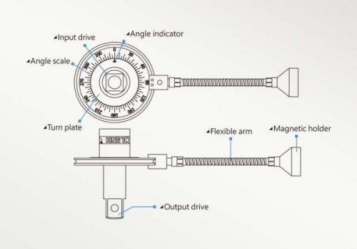 WSKAŹNIK KĄTA DOKRĘCANIA DO KLUCZY DYNAMOMETRYCZNYCH 1/2&quot; Z MAGNESEM King Tony